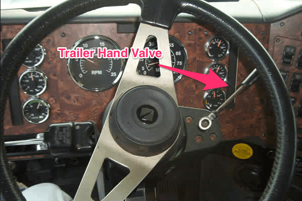 Trailer hand valve.<p>This hand valve controls the brakes on the semi-trailer independently of the tractor.