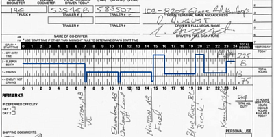 There are 4 lines on the logbook graph and it has to be filled out with one continuous line.