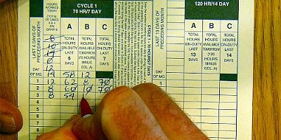 Most CDL drivers get a fine because the violate the number of hours for their work cycle.<p>Keep track of the hours your work for your cycle.